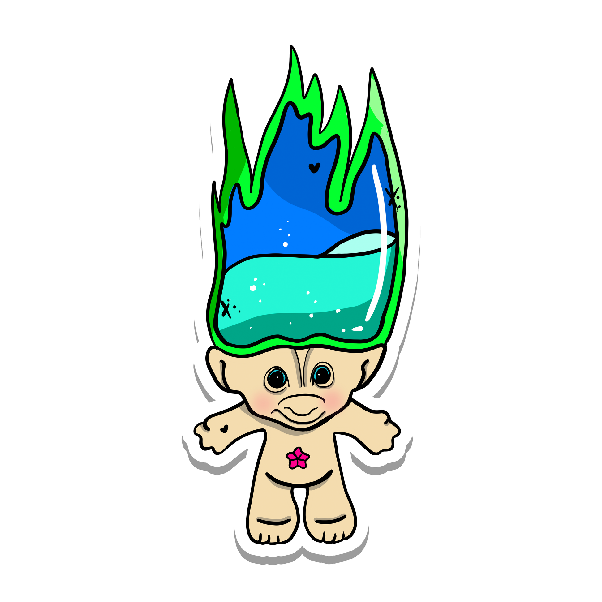 Img