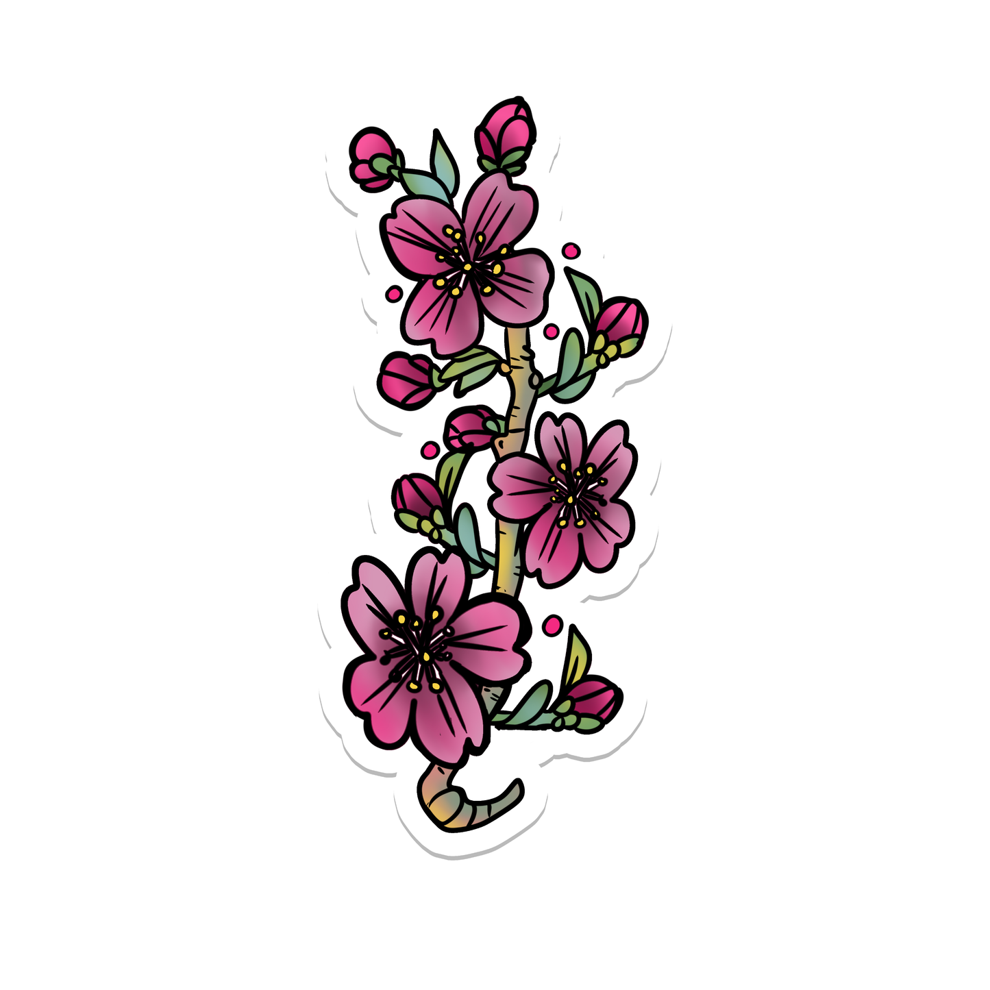 Img