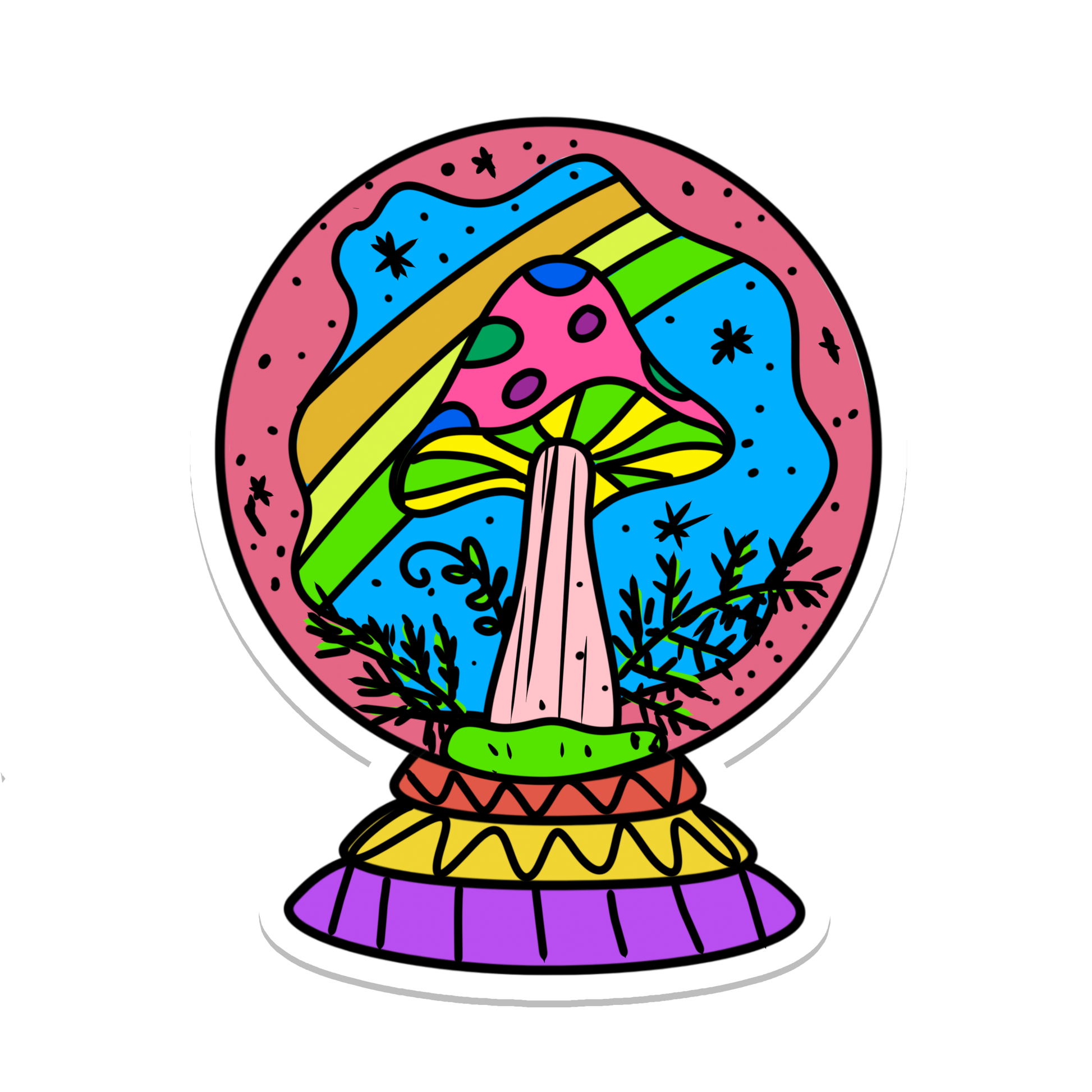Img